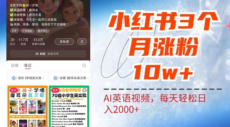 小红书三个月涨粉10W！AI英语视频0成本制作，每天轻松日入2000+鱼涯创客-网创项目资源站-副业项目-创业项目-搞钱项目鱼涯创客