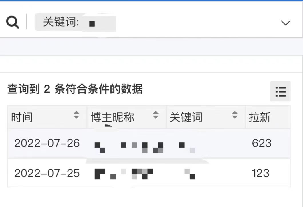 图片[2]鱼涯创客-网创项目资源站-副业项目-创业项目-搞钱项目外面收费6880的小说推文拉新项目，个人工作室可批量做【详细教程】鱼涯创客-网创项目资源站-副业项目-创业项目-搞钱项目鱼涯创客