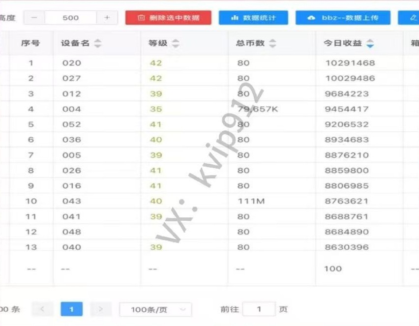 图片[4]鱼涯创客-网创项目资源站-副业项目-创业项目-搞钱项目三角洲摸金挂机项目，变现非常猛！鱼涯创客-网创项目资源站-副业项目-创业项目-搞钱项目鱼涯创客