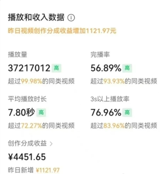 图片[3]鱼涯创客-网创项目资源站-副业项目-创业项目-搞钱项目一部手机，教你轻松做出爆款治愈风景视频，条条作品点赞破万鱼涯创客-网创项目资源站-副业项目-创业项目-搞钱项目鱼涯创客